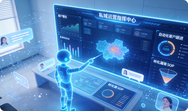 想精准构建客户画像? 6大标签不能少！