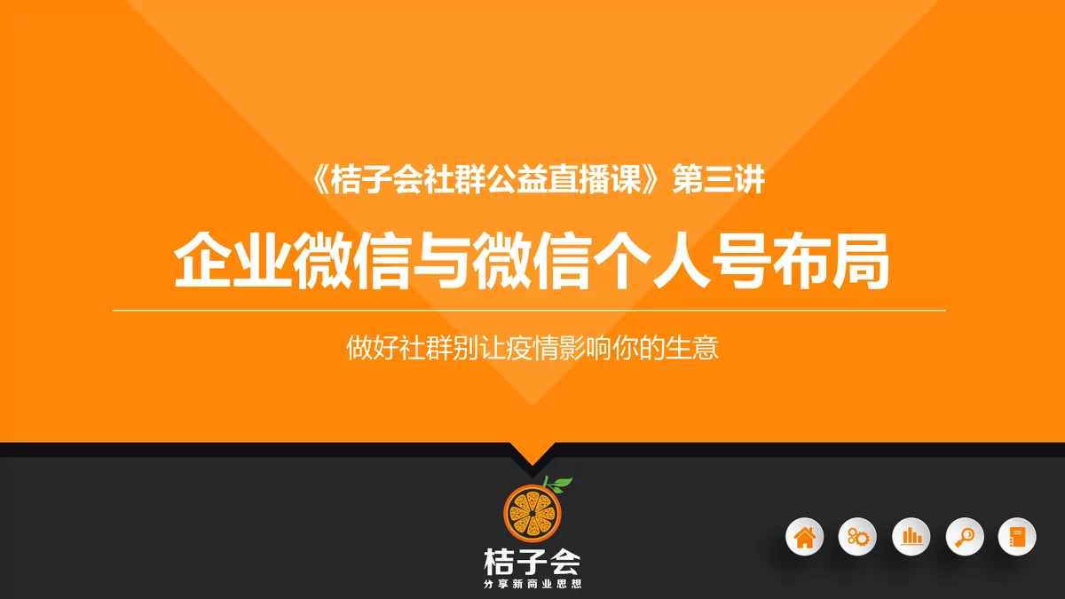 桔子会社群公益直播课：企业微信与微信个人号布局应对疫情挑战